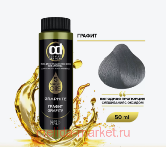 CD ������� ��������� �� ������ ����� ��� ������� ������ 50 ��