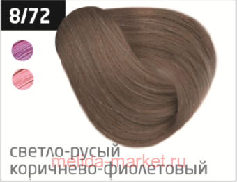 OLLIN PERFORMANCE 8/72 - - 60  -  