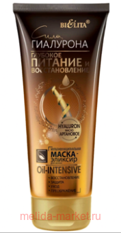    Oil-intensive  -       200 