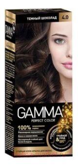 Gamma Perfect Color  -    4.0      6% 50 