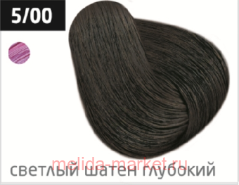 OLLIN PERFORMANCE 5/00    60  -  