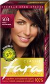  Fara Classic     503 -