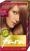  Fara Classic     514 -
