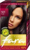  Fara Classic     501 