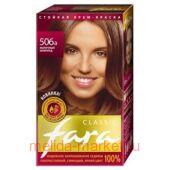  Fara Classic     506  