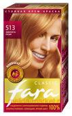  Fara Classic     513 -