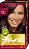  Fara Classic     504 