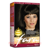  Fara Classic     502 -
