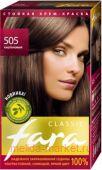  Fara Classic     505 